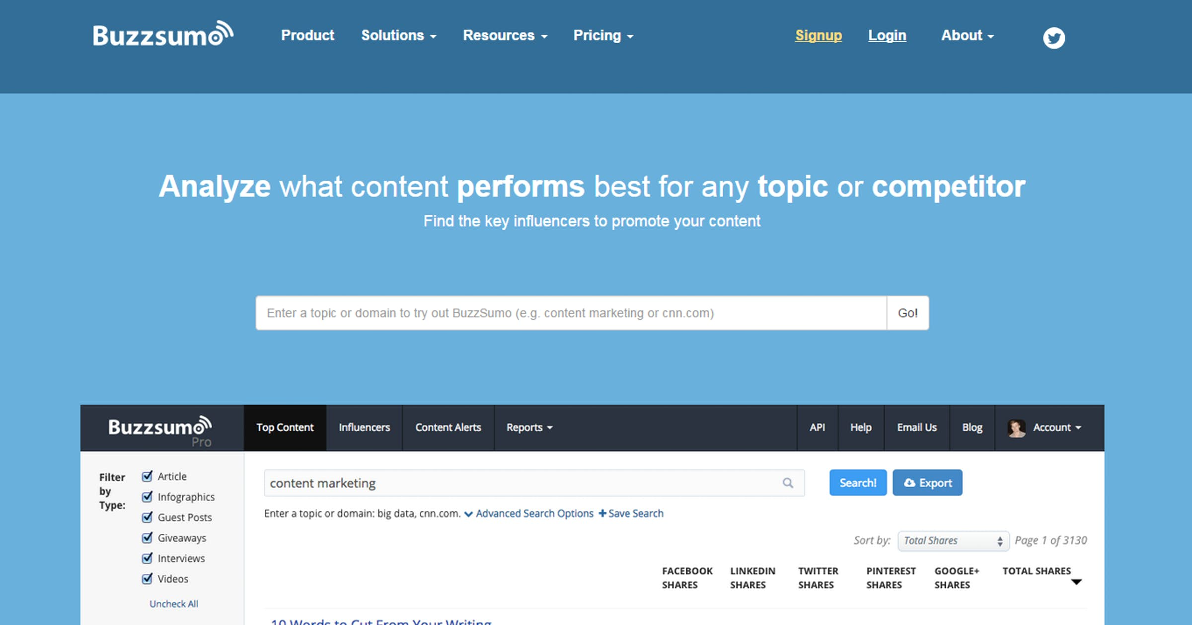 Buzzsumo content generator